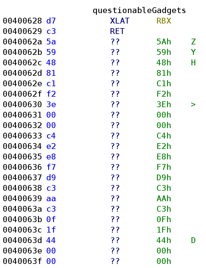 questionable_gadgets